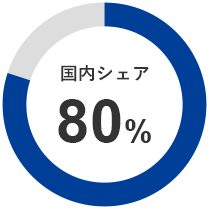 国内シェア80％