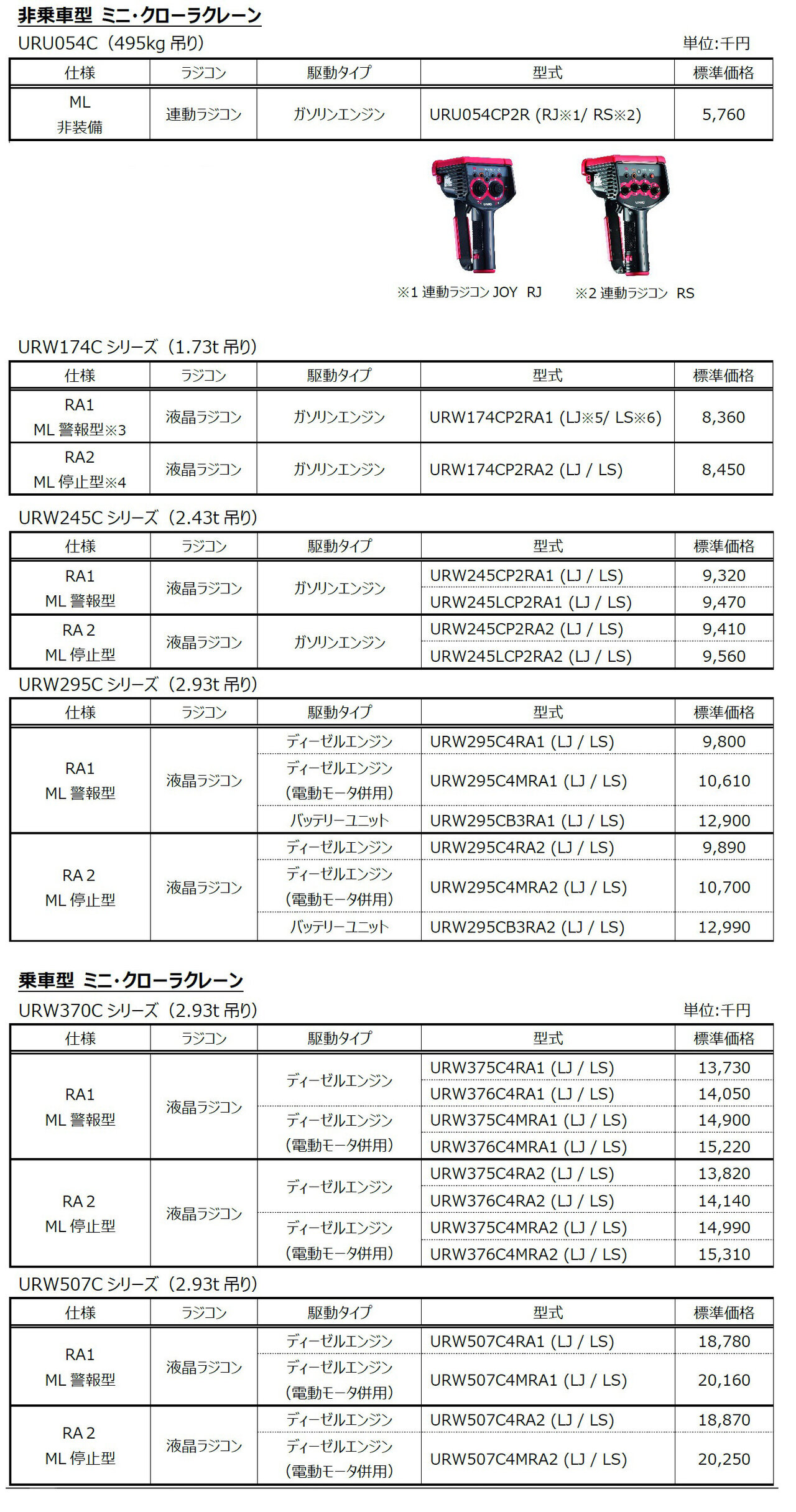 20250424_img24.jpgのサムネイル画像